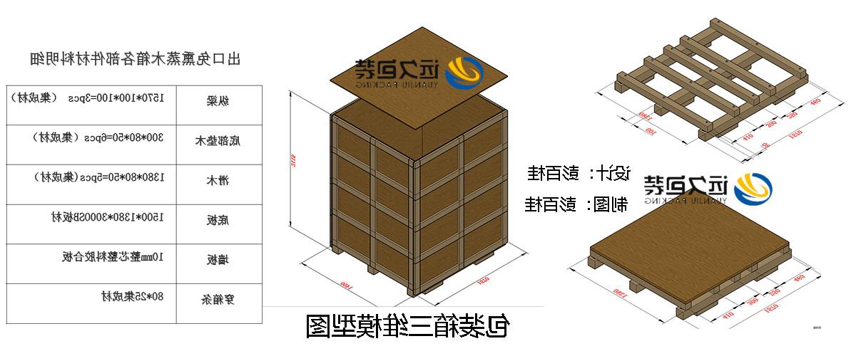 <a href='http://s6bk.jiajudt.com'>买球平台</a>的设计需要考虑流通环境和经济性